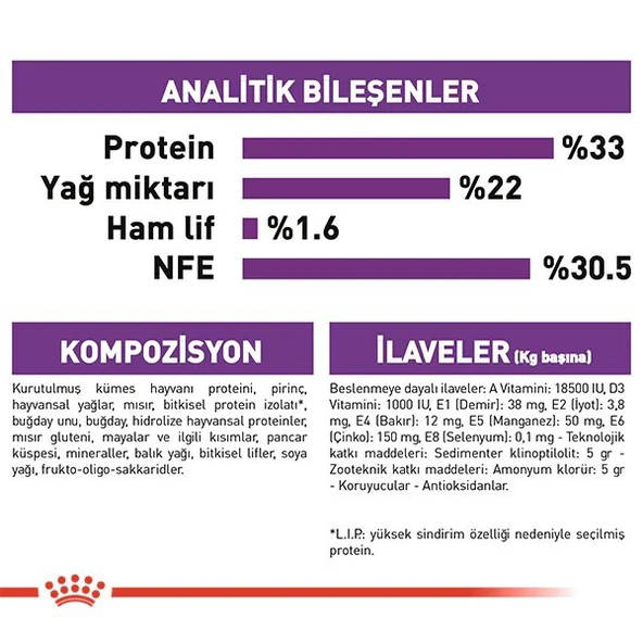 Royal Canin Sensible 33 Hassas Yetişkin Kedi Maması  Yetişkin (1 - 7 Yaş) 2 Kg Hayır - Resim 5
