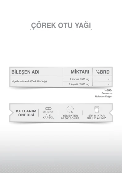 Goodday Çörek Otu Yağı 30 Likit Kapsül - Resim 4