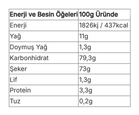 Yörük Lokumu Çift Kavrulmuş Duble Antepfıstıklı H.Cevizi Kaplı Lokum 500 Gr - Resim 7