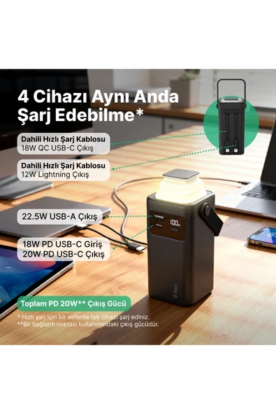 ReCharger Extreme LCD 20.000mAh PD 20W USB-C ve Lightning Dahili Kablolu LED Fenerli 2BB238 - Resim 3