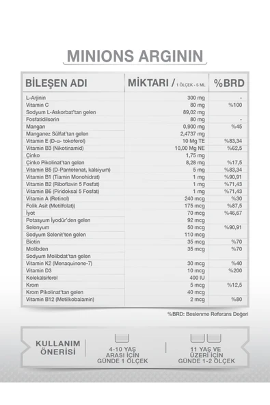 Goodday Minions Arginin Multivitamin Minarel Şurup 150 ml 3 Adet - Resim 3