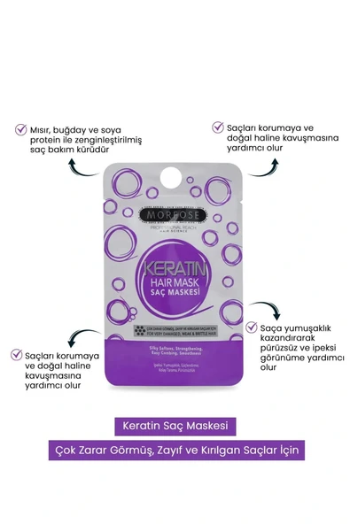 LitaeTrend Keratin Saç Maskesi 25 ML (24 ADET) - Yıpranmış Saçlar İçin - mrfs - Resim 2