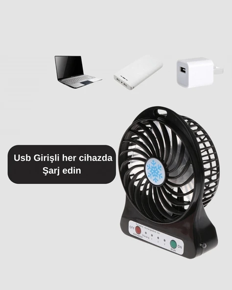 CEYLAN ADAM Mini USB Fan – Şarj Edilebilir, Işıklı, 3 Kademe, Taşınabilir Masaüstü Vantilatör - Resim 2