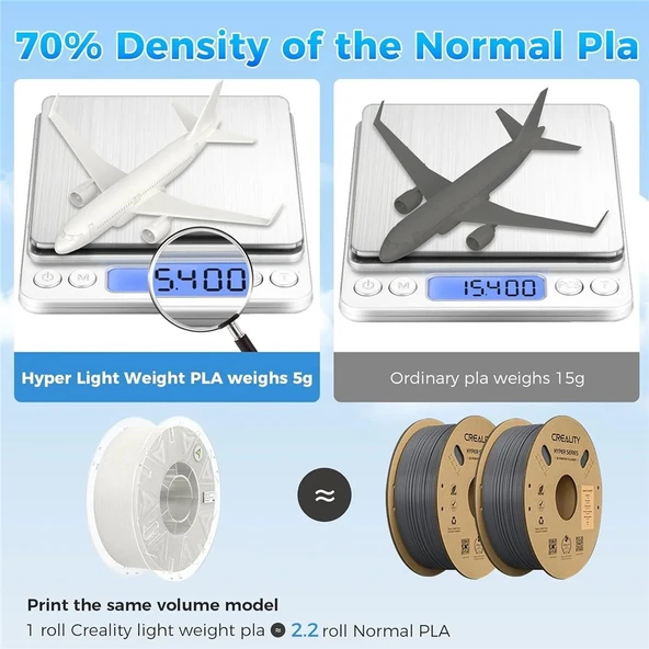 Creality Hyper Lw Light Weight Hafif Pla Siyah 1.75mm 1Kg Filament - Resim 3