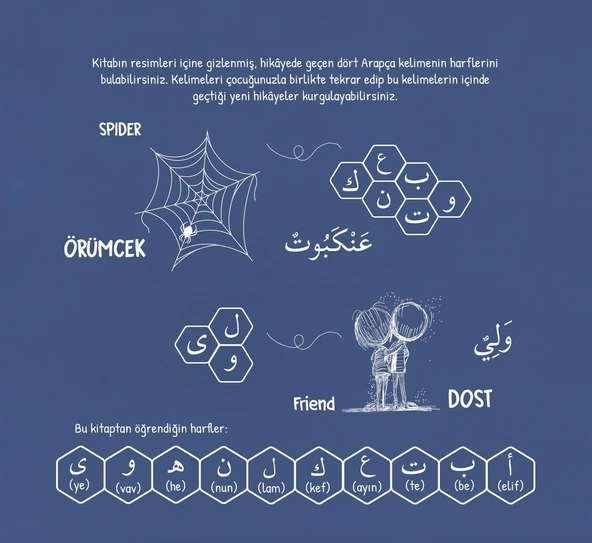 KURAN-I KERİM'DEN HİKAYELER SETİ - KUTU - Resim 6