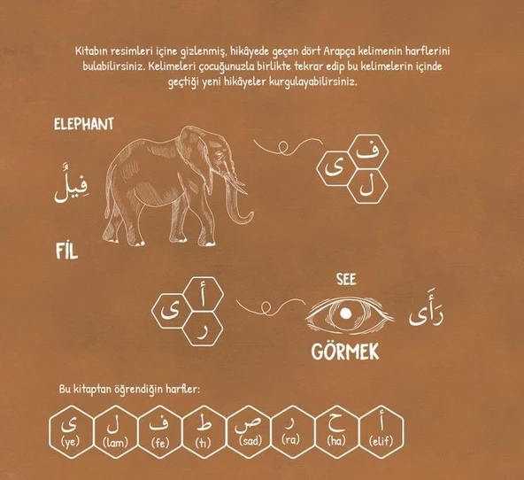 KURAN-I KERİM'DEN HİKAYELER SETİ - KUTU - Resim 10