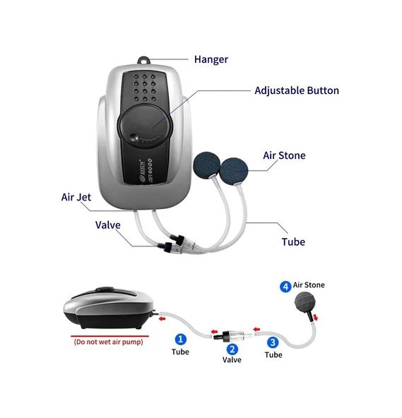 Resun Air 8000 Dört Çıkışlı Akvaryum Hava Motoru 9 Lt/Dakika - Resim 4