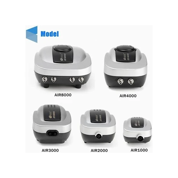 Resun Air 1000 Tek Çıkışlı Akvaryum Hava Motoru 1,2 Lt/Dakika - Resim 3