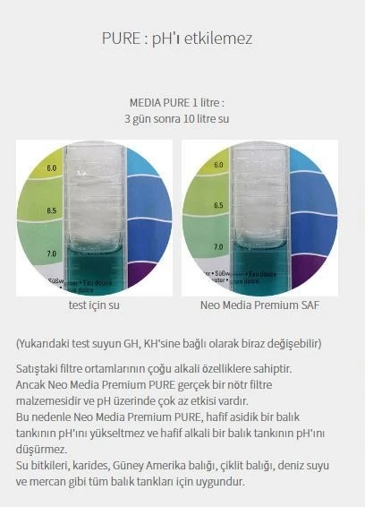 Aquario Neo Premium Media Pure L 1 Litre - Resim 3