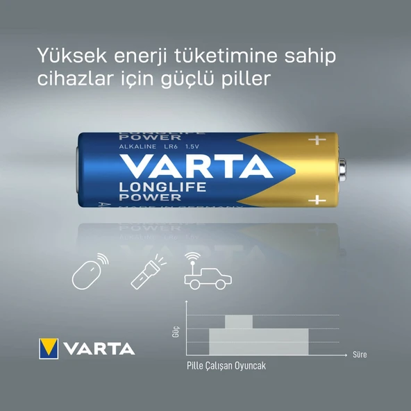 Varta Longlife Power Aa 10'lu Kalem Pil - Dezenfektan Hediyeli (%72 Alkol) - Resim 3