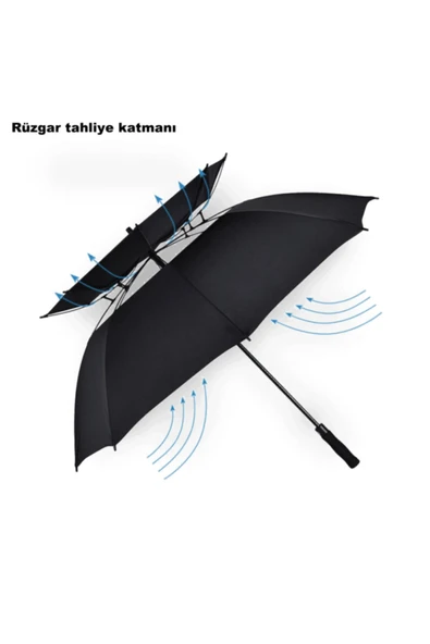 Rubenis Rubeni Çift Katmanlı Fiber Telli Protokol Şemsiyesi 130 - Resim 5