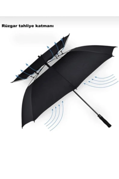 Gökşimşek Ultra Lux Protokol Semsıye - Resim 5