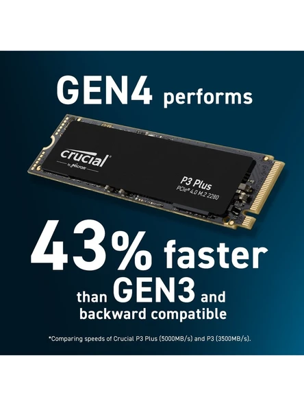 Crucial 2TB P3 Plus 5000/4200MB's PCIe Gen 4x4 2280 M.2 SSD (CT2000P3PSSD8) - Resim 3