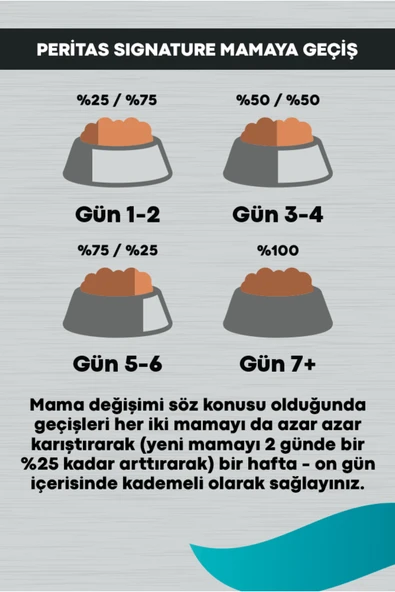 PERİTAS Signature Somonlu Yetişkin Köpek Hassas Irk 12 Kg - Resim 4