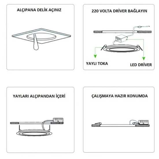 Maxled MX-1018 6W Siyah Kasa Yuvarlak Sıva Altı Led Panel 6500K Beyaz Işık - Resim 5