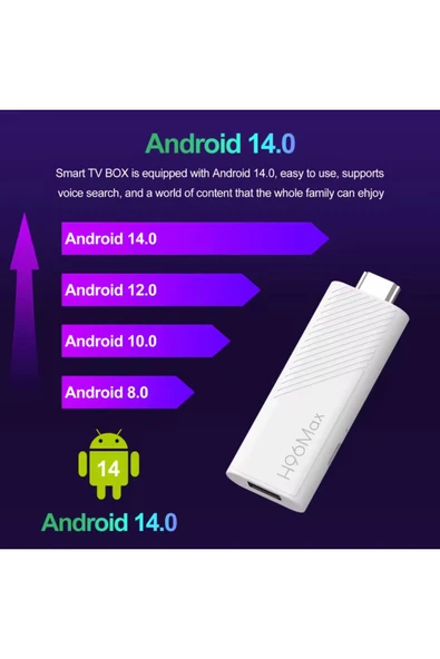 H96Max RK3518 Mini 4k Tv Stick Android 14 Akıllı Kutu 2gb 16gb Wifi6 Google Sesli Komut Netflix - Resim 3