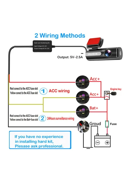 Coverzone 3 Metre Type-C Araba Hardwire Güç Kablosu 12/24V-5V Dönüştürücü Park Modu Destekli - Resim 4