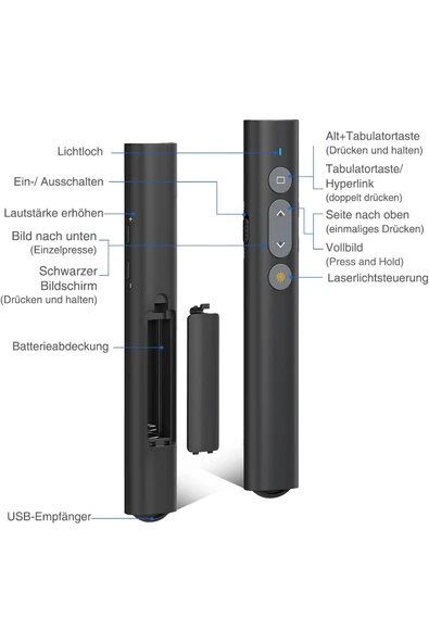Coverzone Kablosuz Presenter 2.4GHz, 30m Kontrol, USB Alıcılı, PowerPoint Slayt İleri Geri Kumanda | Y-55 - Resim 5