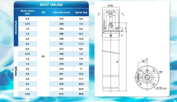Alarko 4 SD 7500 T - 10 HP - 380 V Dalgıç Pompa Motoru - Resim 3