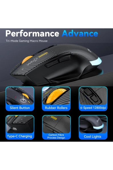 Coverzone W601 Tri-Mode Gaming Mouse – 12800 DPI, RGB, BT + 2.4GHz + Kablolu, Type-C Şarjlı Oyuncu Mouse - Resim 5