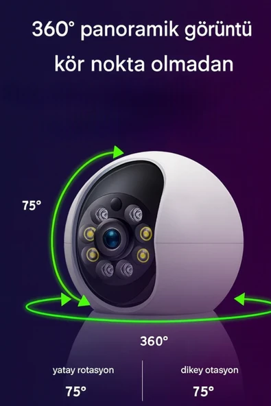 Hareket Algılamalı Sesli İletişimli Gece Görüşlü Bebek Kamerası - Resim 4