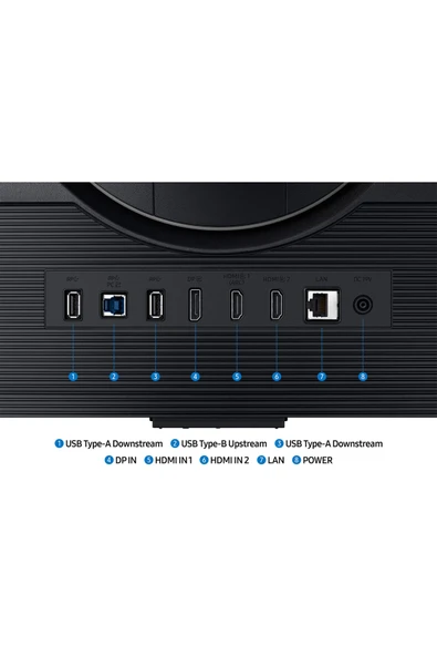 Samsung 32" Odyssey G7 G70D 144Hz 1Ms UHD IPS Pivot Smart Gaming Monitör LS32DG702EUXUF - Resim 7