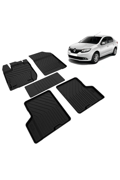 Symbol 2013-2020 Havuzlu Paspas - Resim 5