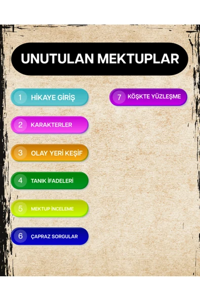 Üçlü Paket Premium 2026 Dedektif Kara #1-2-3 - Resim 2