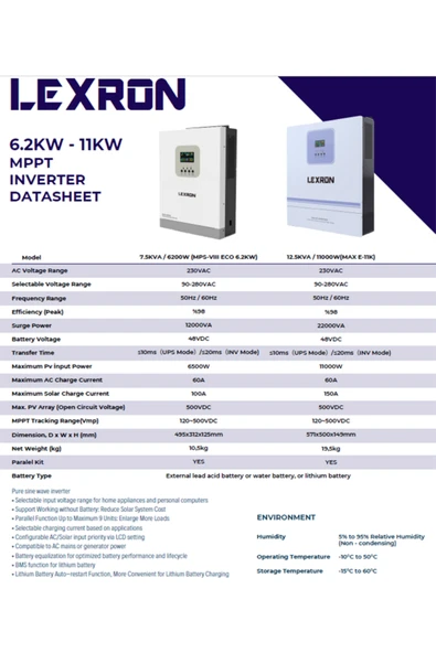 Lexron 6.2KW MPPT 120-500V PV INPUT 100A MPPT INVERTER PARALLENEBİLİR - Resim 3