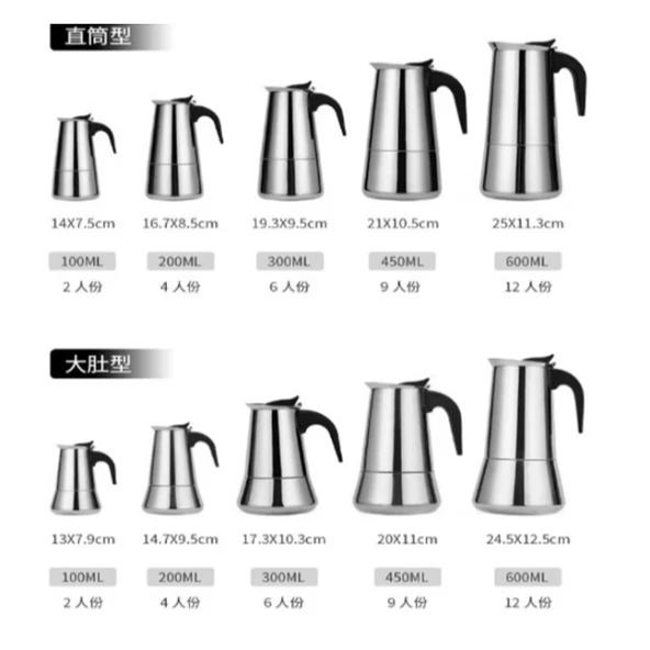 Moka Pot (Espresso Maker) - 6 Fincan - Resim 4