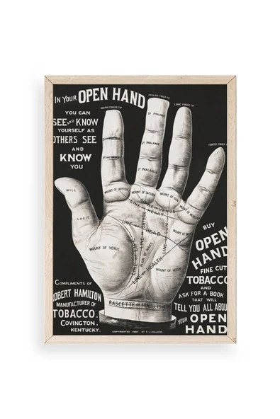 Avuç Okuma Rehberi Ahşap Çerçeveli Tablo 30 x 42 ürün görseli 1