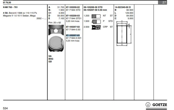 Renault Motor Piston Segman Megane II 1,6 16v (k4m) / (79,50mm) / (050 Farklı -20 Kisa) - Goetze 8771944050100g - Resim 1