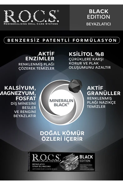 R.O.C.S. Rocs Black Edition Diş Macunu 60 Ml - Resim 2