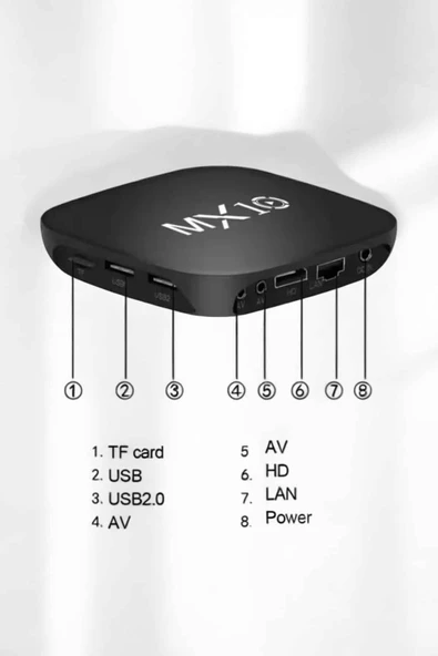 4K TV Uyumlu HD Çözünürlüklü Mx Box S 8 GB - Resim 4