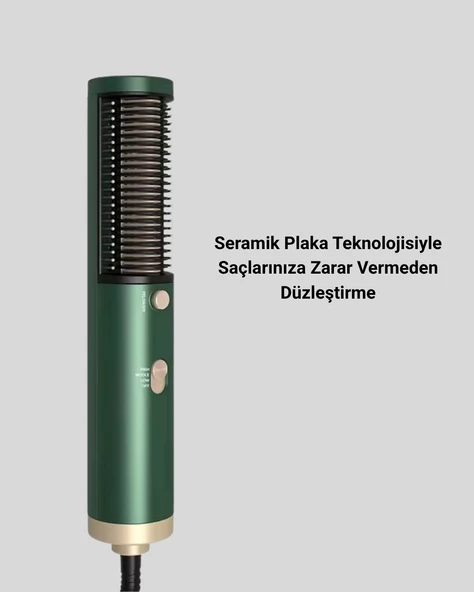 Seramik Plakalı Saç Düzleştirici – 200°C Ayarlanabilir Isı, İyon Teknolojisi - Resim 2