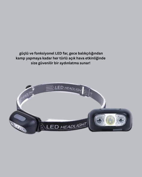 IPX5 Su Geçirmez Şarjlı LED Kafa Feneri | Hareket Sensörlü, Ayarlanabilir 60° Far - Resim 5
