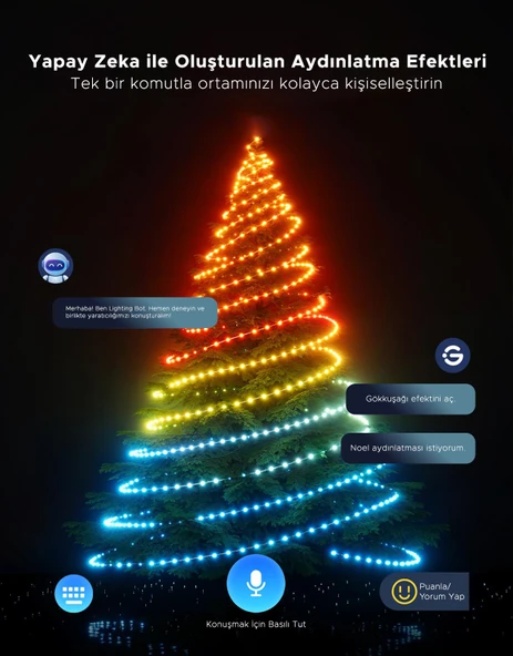 Govee Yılbaşı Ağacı Aydınlatması 2S - 20 Metre - Resim 5