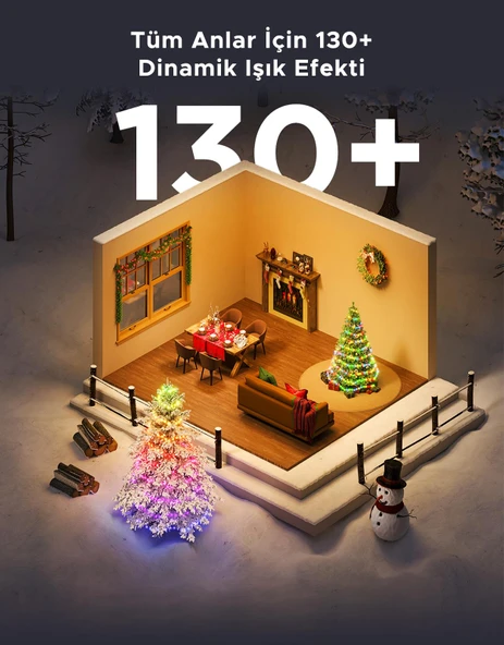 Govee Yılbaşı Ağacı Aydınlatması 2S - 20 Metre - Resim 6