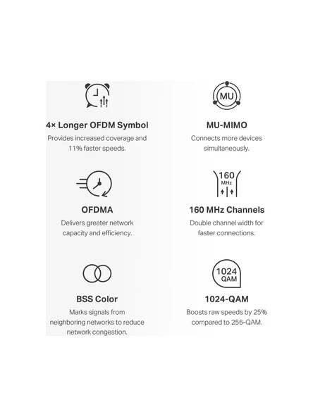 Mercusys Halo H80X(3-pack) Mesh System - Resim 7