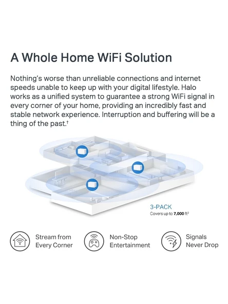 Mercusys Halo H80X(3-pack) Mesh System - Resim 6