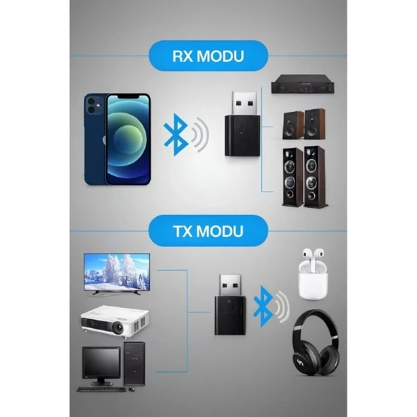 2'si 1 Arada Tak Çalıştır Kablosuz Aux RX/TX Transmitter Ses Alıcı Verici - Resim 2