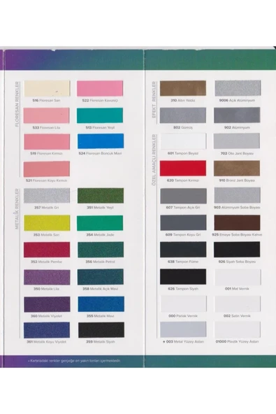 TAMPON FÜME GRİ Sprey Boya 400ml - 638 - Resim 3