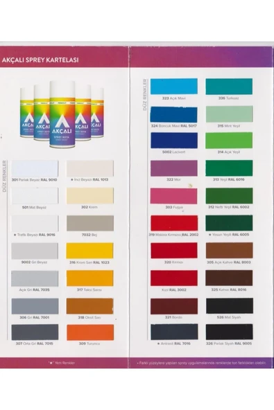 TAMPON FÜME GRİ Sprey Boya 400ml - 638 - Resim 2