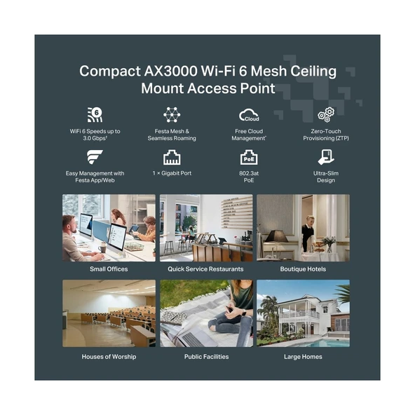 TP-Link Festa F65 Tavan Tipi 3000 Mbps Access Point - Resim 6