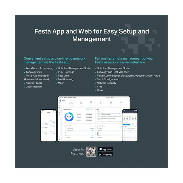 TP-Link Festa F65 Tavan Tipi 3000 Mbps Access Point - Resim 8