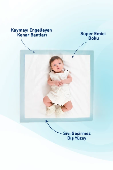 Giggles Bebek Bakım Örtüsü 60x60 Alt Açma Bezi 12 paket (120 adet) - Resim 6