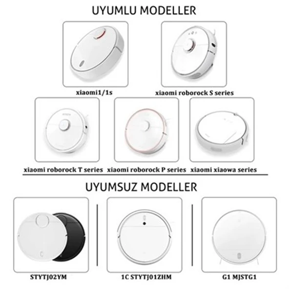 Xiaomi Mi Robot Vacuum SDJQR02RR Cleaner İle Uyumlu Yenileme Seti - Resim 4