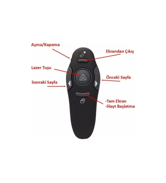 Sunum Kumandası Slayt Sunumu Için Lazer Pointer Presenter - Resim 4