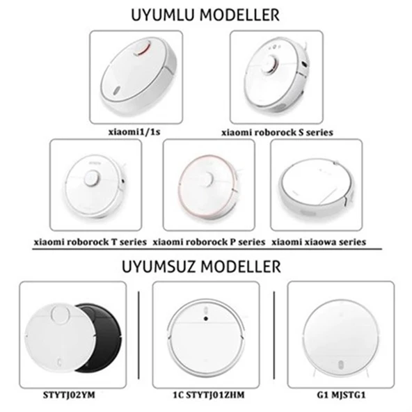 Xiaomi Mi Robot Vacuum SDJQR02RR Cleaner İle Uyumlu Yenileme Seti - Resim 3