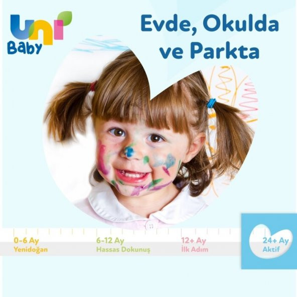Uni Baby Islak Havlu Kapaklı 90lı 6 Paket 540 Yaprak - 3